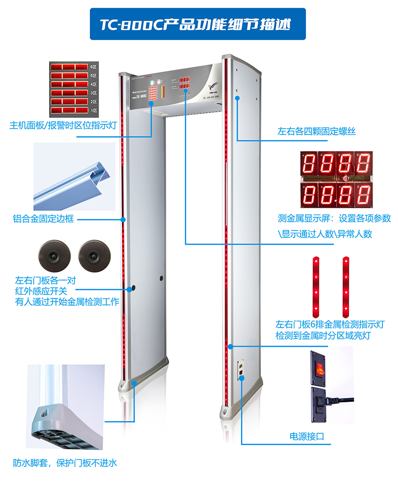 金屬探測(cè)門：現(xiàn)代公眾場(chǎng)合安全的重要一道防線