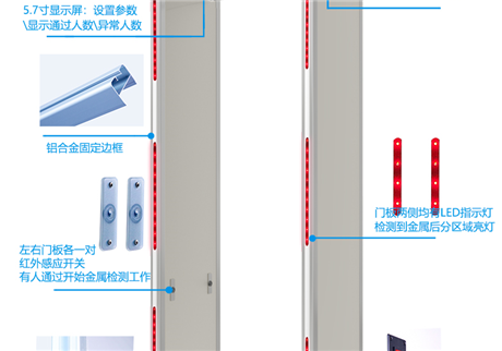 金屬探測門：安全守護(hù)與科技應(yīng)用的融合