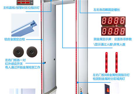 金屬探測門：現(xiàn)代公眾場合安全的重要一道防線